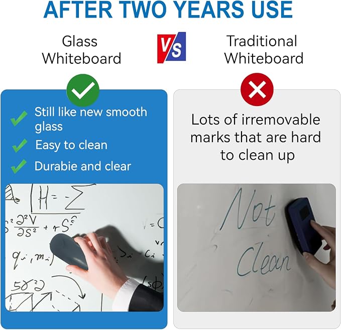 Magnetic Glass Whiteboard - Image 2