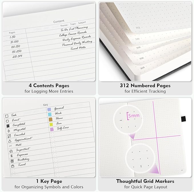 OFFIGIFT Dotted Journal Notebook, B5 Hardcover Bullet Notebook, 312 Numbered - Image 3
