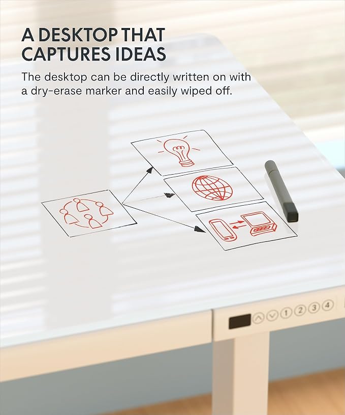 SANODESK Standing Desk with Drawer, Electric Height Adjustable Home Office Desk - Image 4