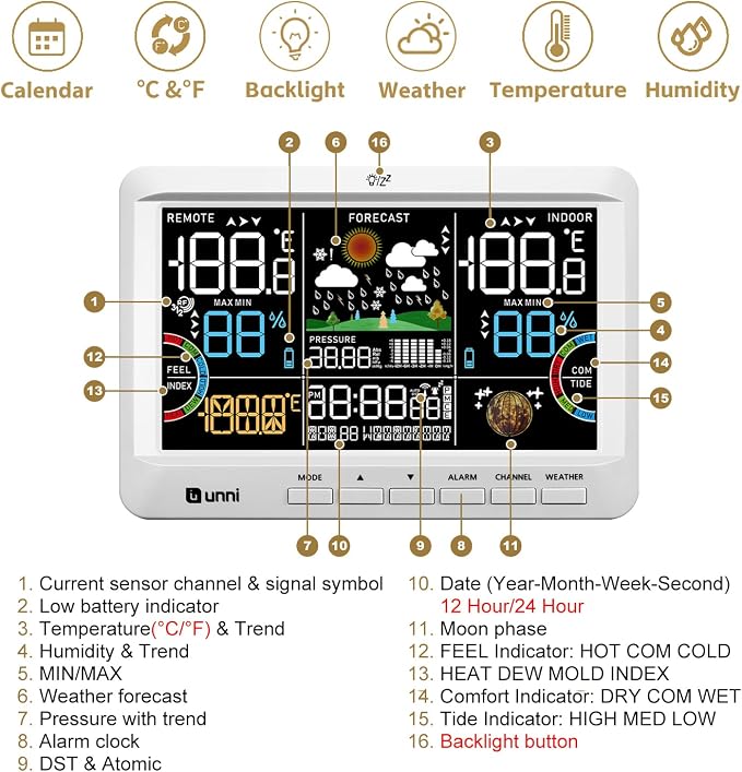 Weather Station Indoor Outdoor Thermometer Wireless, Home Atomic Clock - Image 6