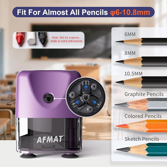 AFMAT Electric Pencil Sharpener Heavy Duty, Cordless & Rechargeable, Classroom - Image 2