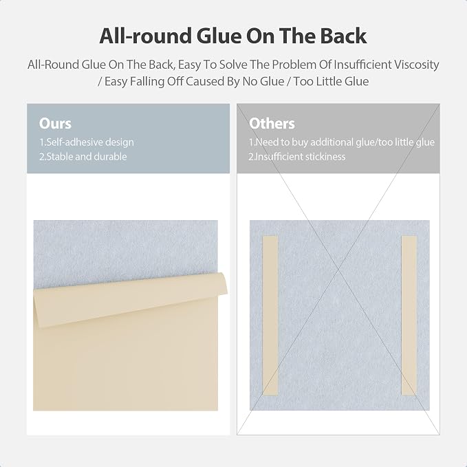 Amantech 12 Pack Acoustic Panels Self Adhesive Sound Proof Foam, High Density - Image 4