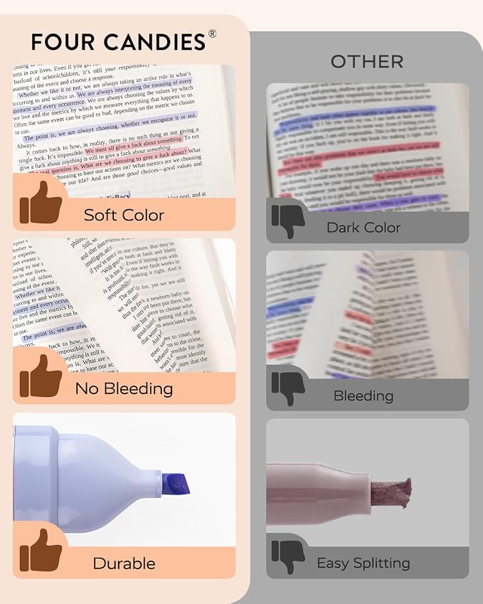 Four Candies 12 Pcs Highlighters Assorted Colors, Cute Pastel Highlighter Set - Image 3