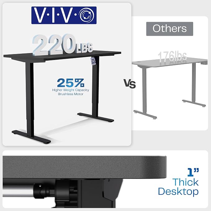 VIVO Electric 48 x 30 in Standing Desk, Memory Height Adjustment, 1B Series - Image 5