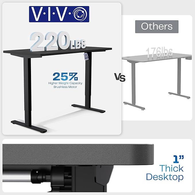 VIVO Electric 71 x 30 in Standing Desk, Memory Height Adjustment, 1B Series - Image 5