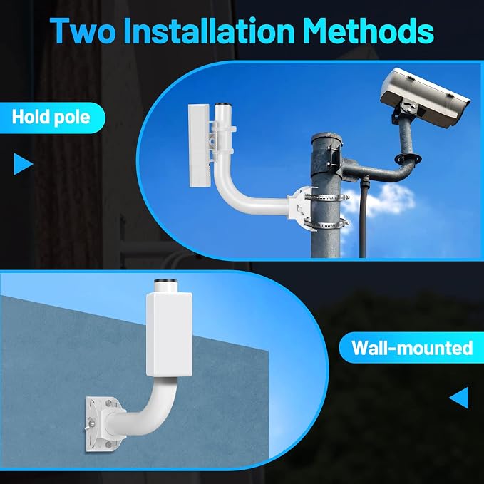 UeeVii Universal Wireless Bridge Bracket Mount, Pole and Wall-Mounted Mount - Image 2