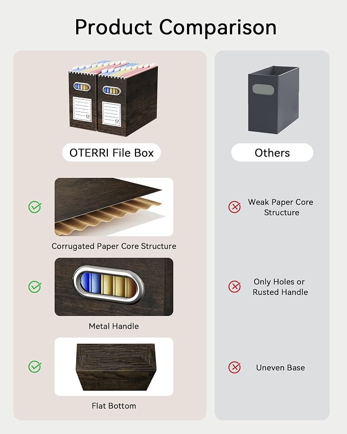 Oterri Cardboard File Organizer Box - Image 4