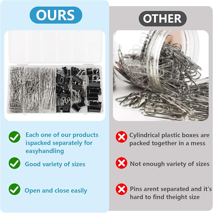 500PCS Paper Clips and Binder Clips Assorted Sizes, Office Supplies - Image 5
