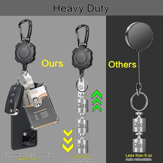 AIDSOTOU Badge Holder Retractable Clip Heavy Duty Carabiner Badge Reel Keychain - Image 5
