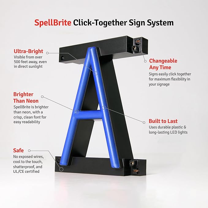 SpellBrite OFFICE Sign | Directional Sign - Image 8