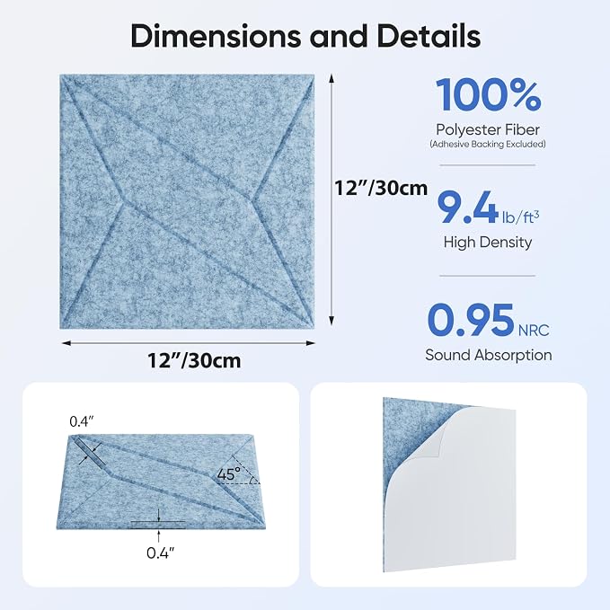 UNECHO 12 Pack 12" X 12" X 0.4" Acoustic Panels - Image 3