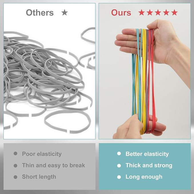 Decymis Large Rubber Bands Heavy Duty, 7 Inch Rubber Bands Office Supplies - Image 4
