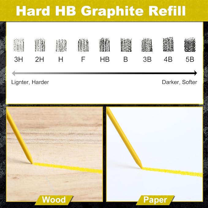 Zhehao 120 Pieces 2.8 mm Carpenter Pencils Lead Refills HB Refill - Image 4