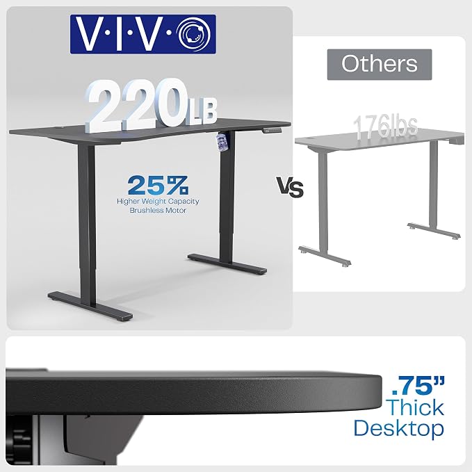 VIVO Electric 63 x 32 in Rustic Standing Desk, Memory Height Adjustment - Image 5