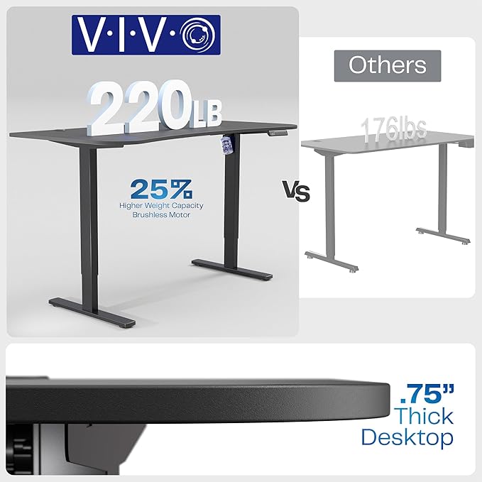 VIVO Electric 63 x 32 in Standing Desk, Memory Height Adjustment, 1B Series - Image 5
