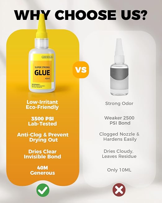 Super Glue for Ceramic Liquid, 【Invisible & Dual Molecular Lock Tech】 Clear - Image 7