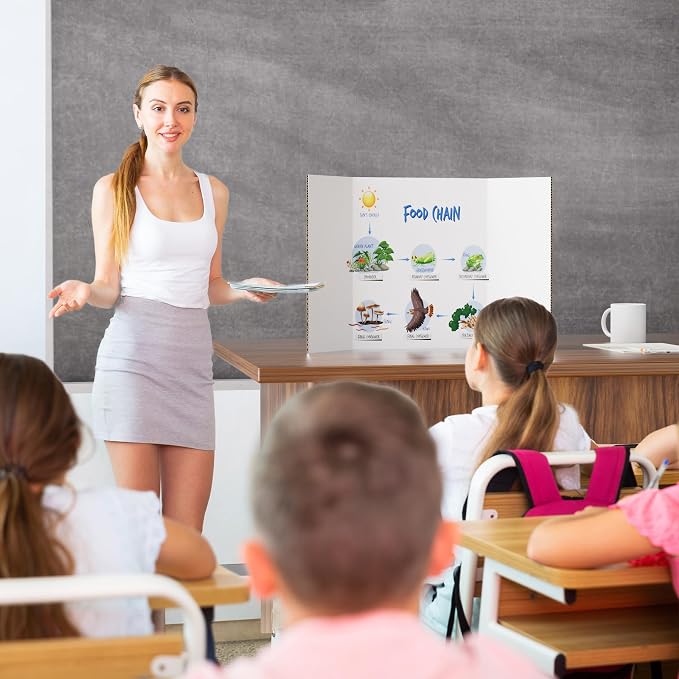AKONEGE 6 Pack Medium Trifold Poster Board, School Projects, Science Fair - Image 7
