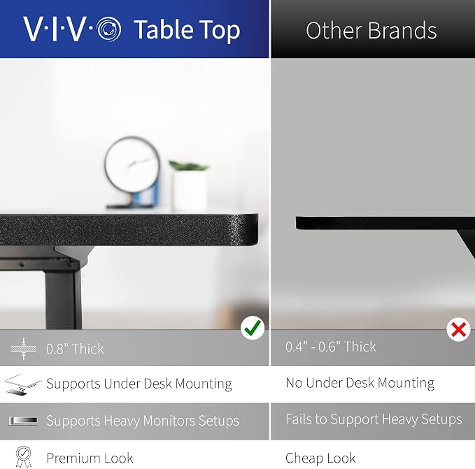 VIVO Electric Corner 84 x 63 inch L-Shaped Standing Desk, Memory Height - Image 4