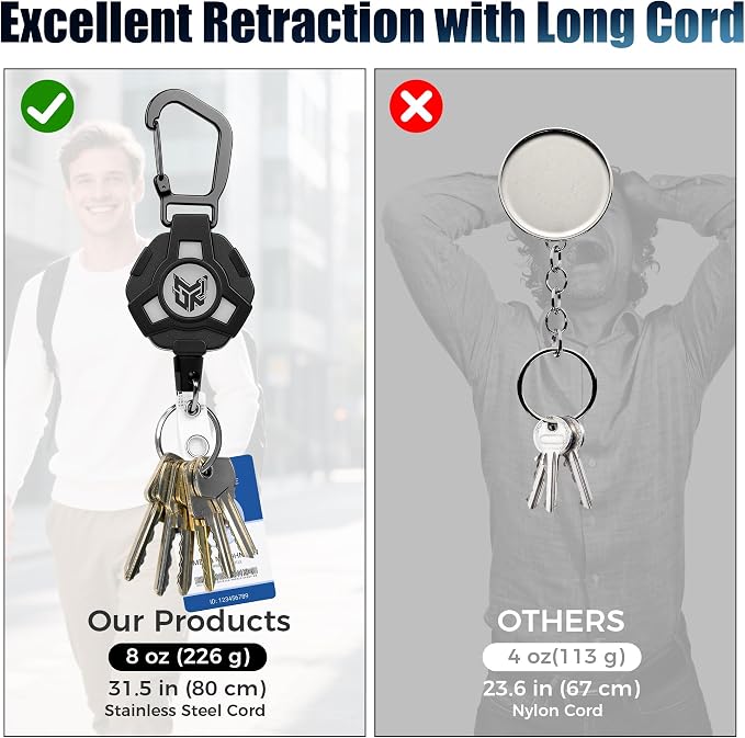 2-Pack Retractable Keychain, Heavy Duty Carabiner Badge Holder, Tactical ID - Image 4