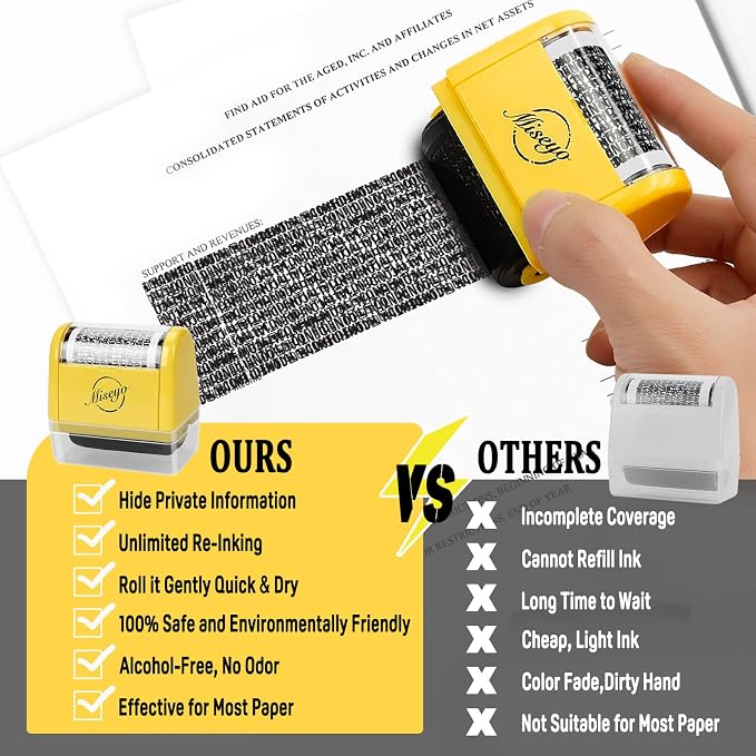 Miseyo Wide Identity Theft Protection Roller Stamp Set - Image 7