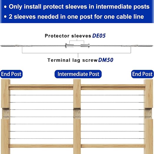Steel DN Mate 200 Pack Stainless Steel Protector Sleeves - Image 4