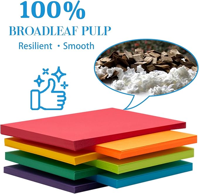 Index Cards 140-Count 5x8 Inch, 178GSM Heavyweight Set of 7 Colors Paper - Image 4