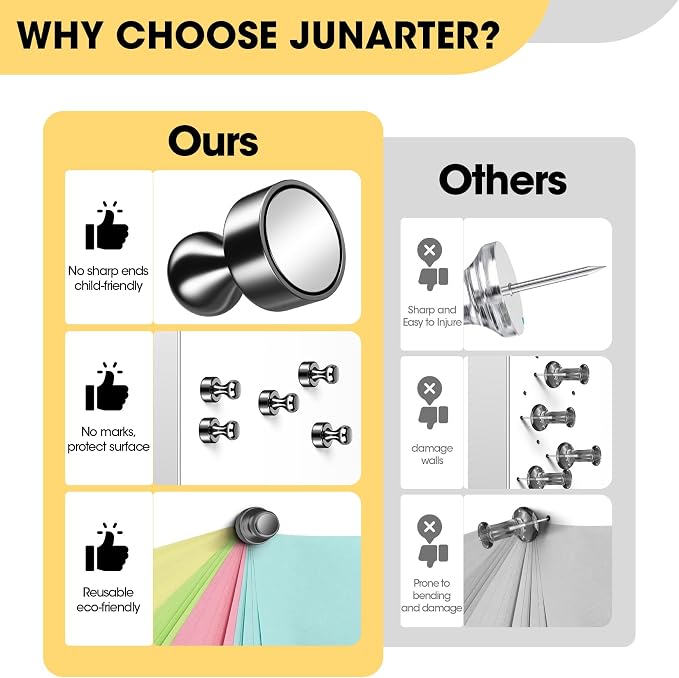 Junarter 45 Pack Magnetic Push Pins, Refrigerator Magnets Strong, Dry Erase - Image 3