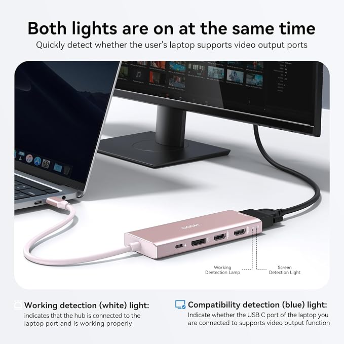 HODO USB C Docking Station Dual Monitor Adapter - Image 9