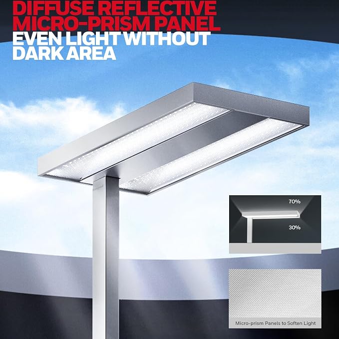 Honeywell LED Floor Lamp Modern - Image 4