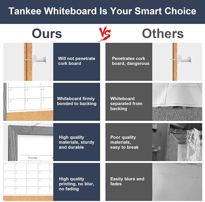 Calendar Whiteboard for Wall, 17x13 Inches Dry Erase Calendar Cork Board Combo - Image 3