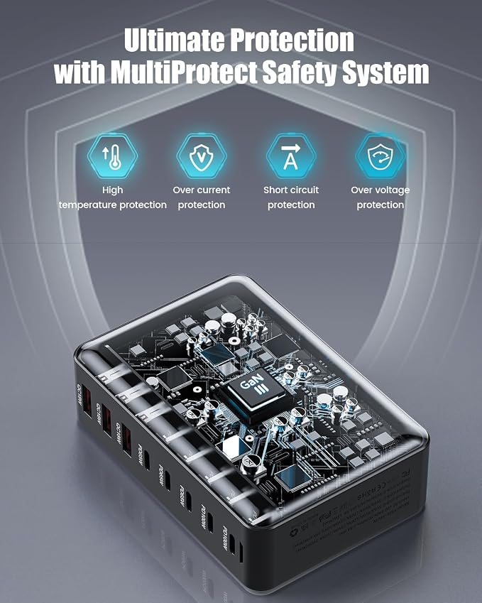 440W USB C Charger Block, 8-Port USB C Charging Station GaN IV Travel - Image 7