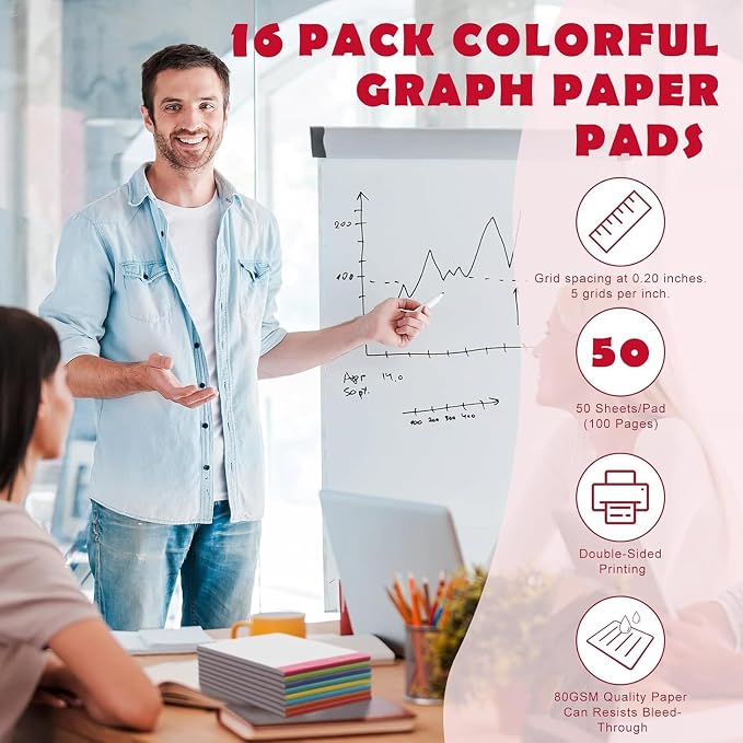 Jetec Small Graph Paper Notepad 5 x 8 Inch Mini Notebook Double Sided Memo Pads - Image 2