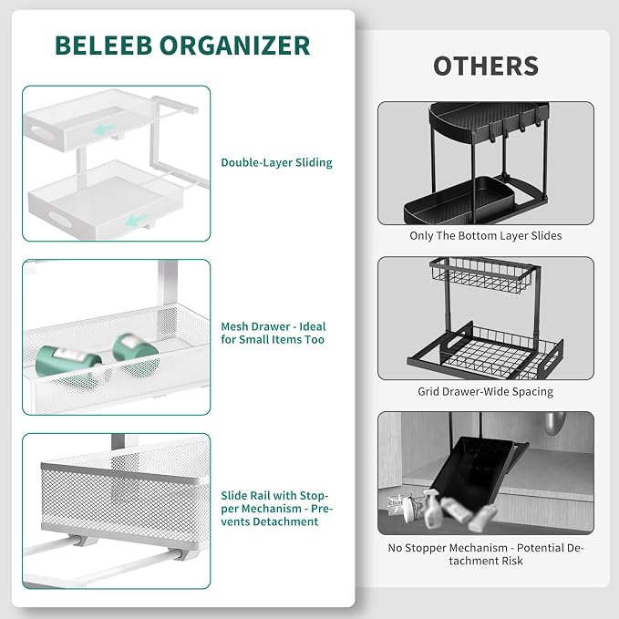 Beleeb Under Sink Organizer, Extra-Wide Upgrade, 1 Pack 2 Tier Metal Slide Out - Image 6