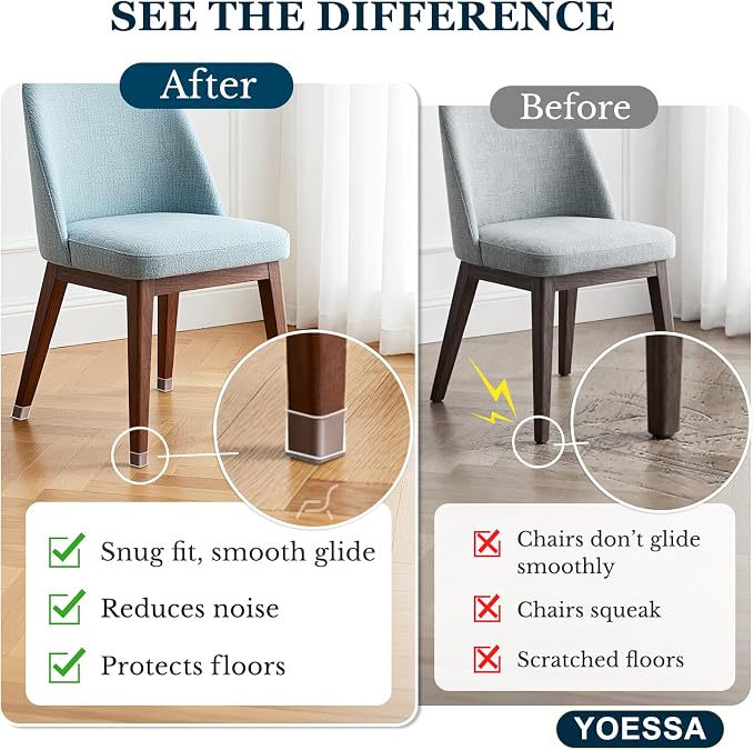 32 Pcs Square Chair Leg Floor Protectors - Image 2