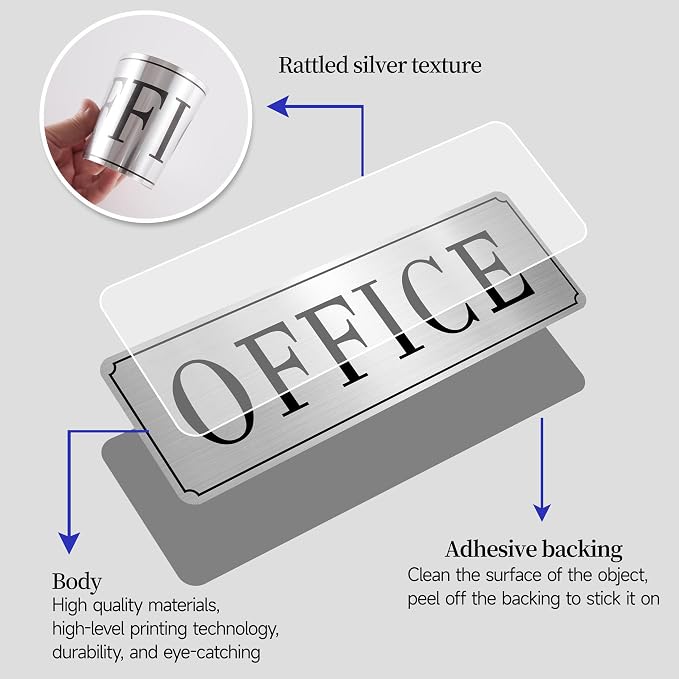The Office Door Sign for Home and Business，Self-Adhesive Waterproof and - Image 3