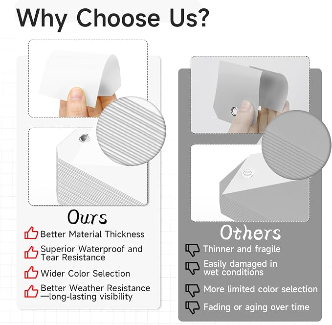 100 White Tags with String - Image 4