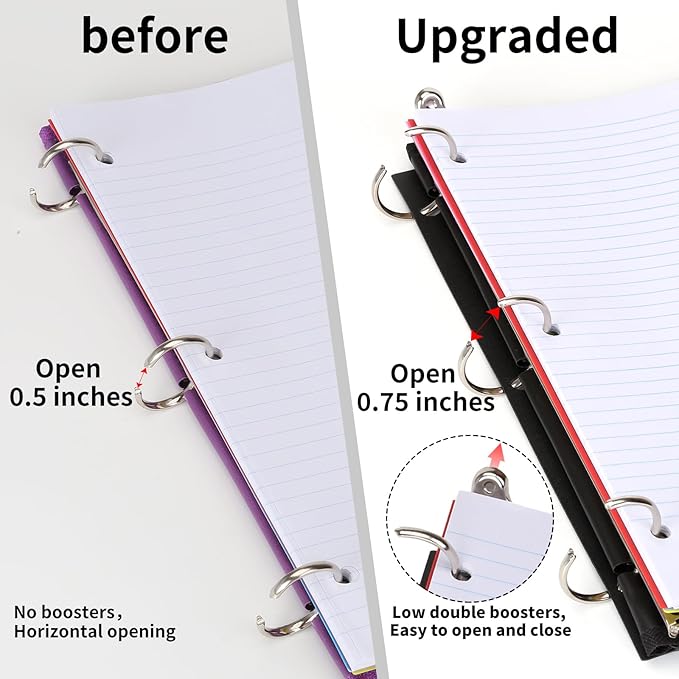 Tashkummy 360° Pivotable 3 Ring Binder, Upgraded Foldable Binders 1 inch 12 Pack - Image 5