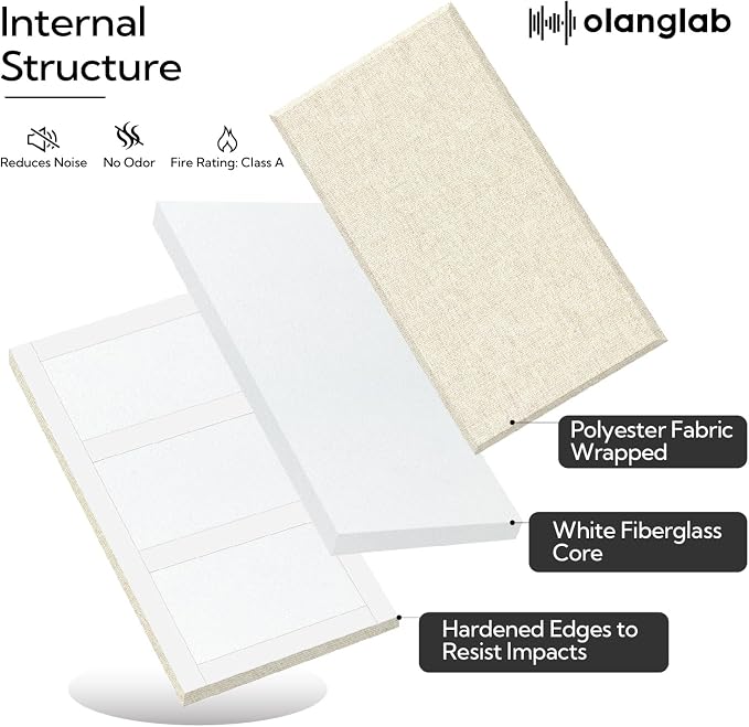 Olanglab Fiberglass Acoustic Wall Panels 4 Pack, 11.8'' x 23.6'' Sound Panels - Image 6