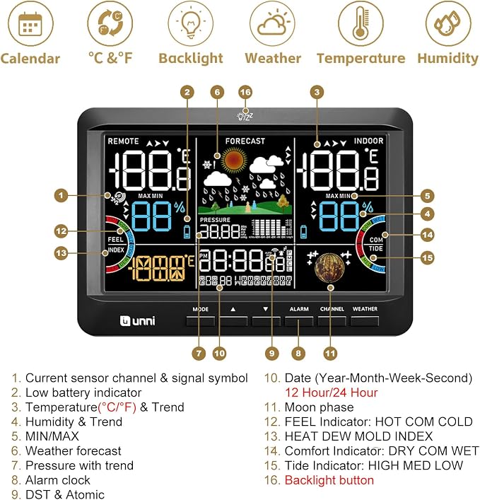 Weather Station Indoor Outdoor Thermometer Wireless, Home Atomic Clock - Image 5