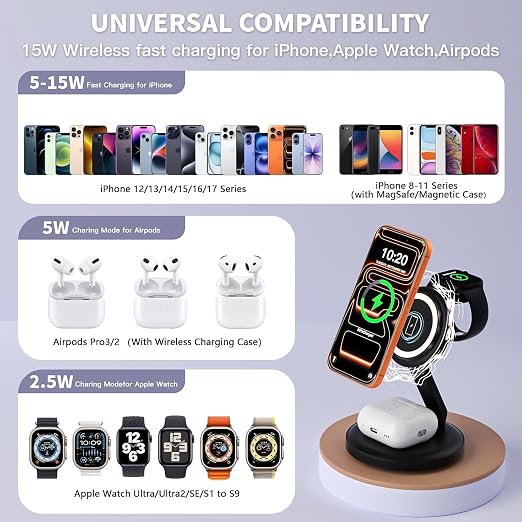Charging Station for Apple Magsafe Wireless Charger iPhone Charging Station - Image 7