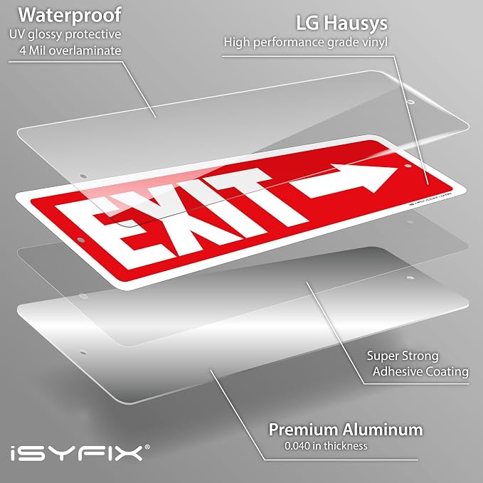 iSYFIX Exit Signs 6 Pack 12x4 Inch - Image 9
