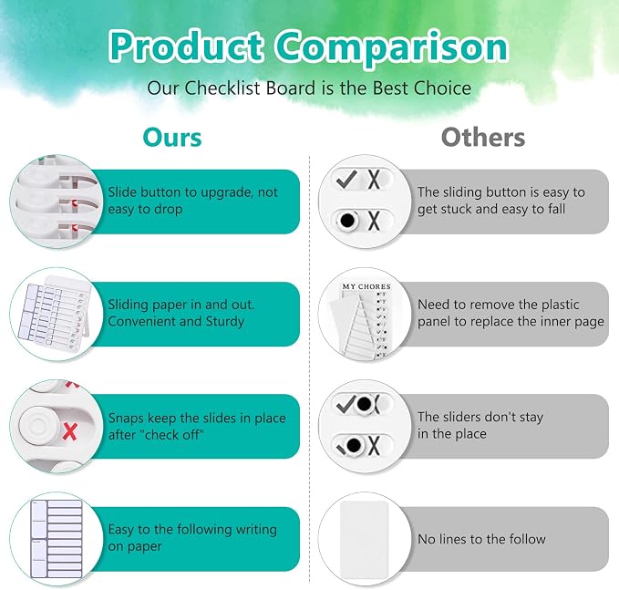2Pcs Chore Chart for Kids to Do List Checklist Board Detachable Message Slider - Image 5