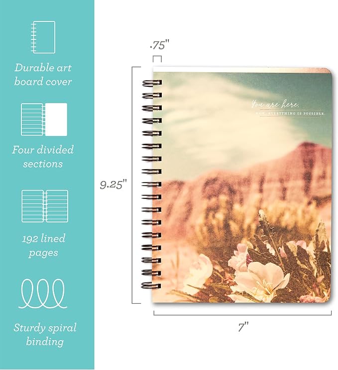 Compendium Spiral Notebook - Image 2