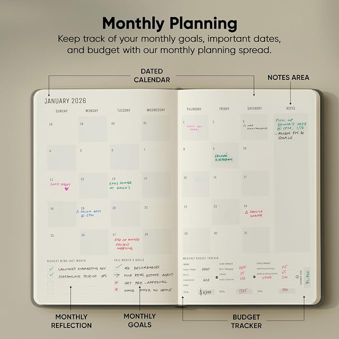 Dated, 2026 Planner, 5.8” x 8.3” - Image 5