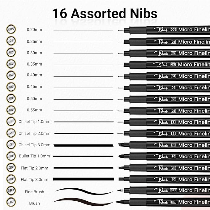 KERIFI Micro Fineliner Drawing Pens - Image 6