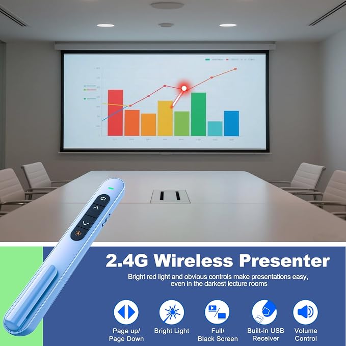 QUI Presentation Clicker for PowerPoint, RF 2.4GHz USB Wireless Presenter Remote - Image 2