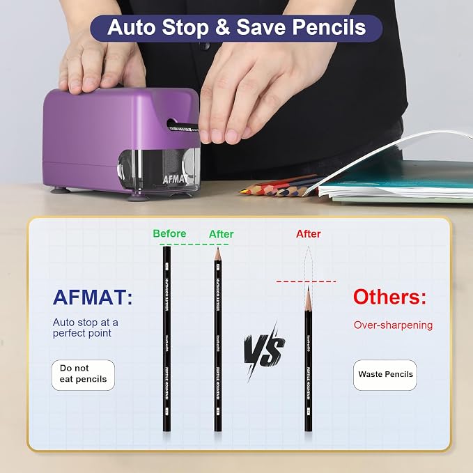 AFMAT Electric Pencil Sharpener Heavy Duty, Cordless & Rechargeable, Classroom - Image 4