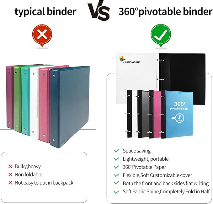 Tashkummy 360° Pivotable 3 Ring Binder, Upgraded Foldable Binders 1 inch 2 Pack - Image 2