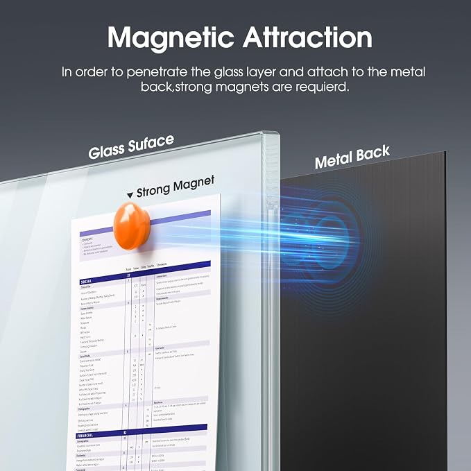 MaxGear Glass Whiteboard Wall Mounted, Frameless Magnetic Dry Erase Board - Image 5