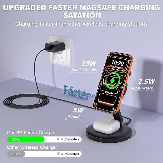 Charging Station for Apple Magsafe Wireless Charger iPhone Charging Station - Image 2